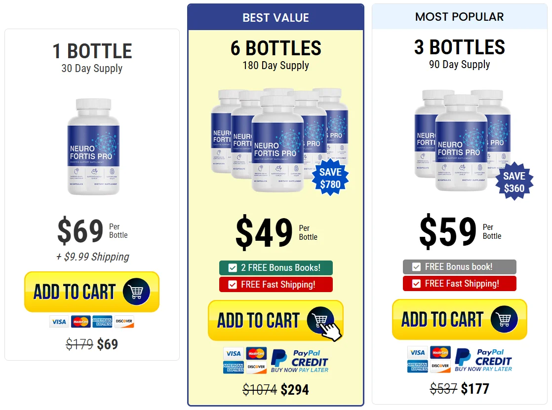 Neuro Fortis Pro Buy